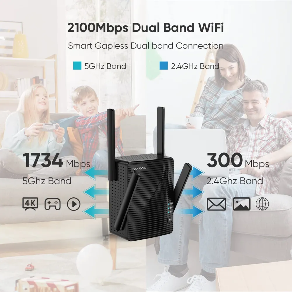 Dual-Band WiFi Range Extender 13