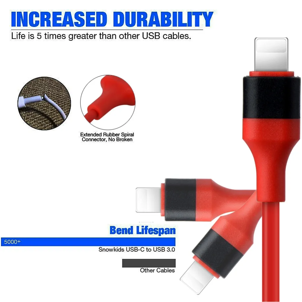 3-in-1 USB-C to HDMI Cable 5