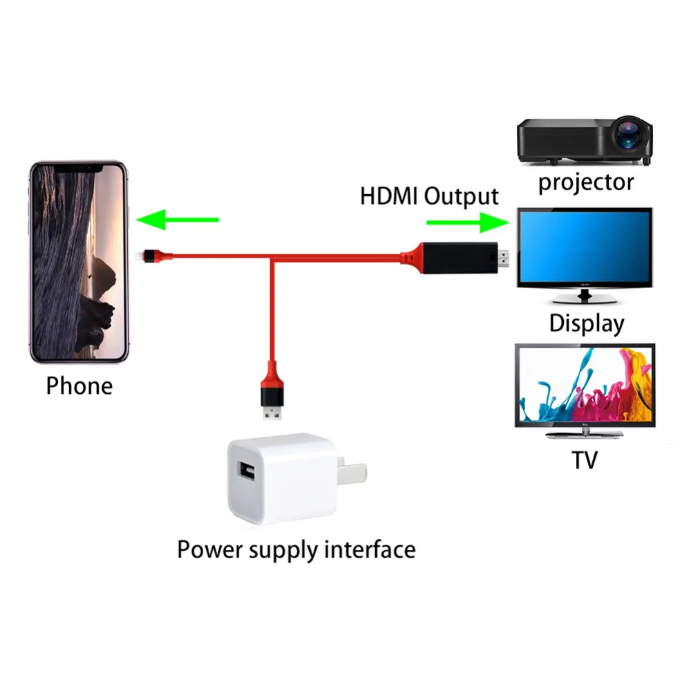 3-in-1 USB-C to HDMI Cable 11