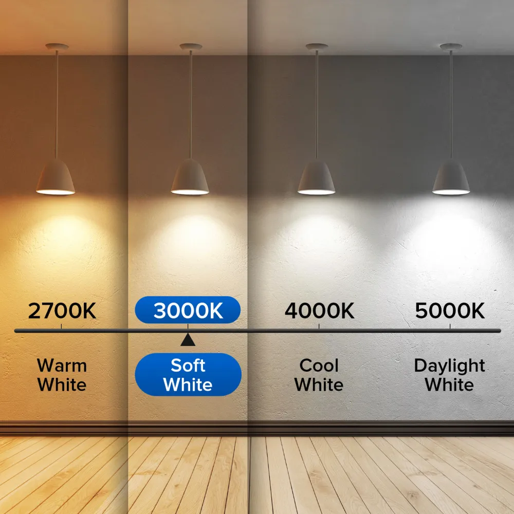 SANSI 60W Equivalent LED Light Bulbs 7