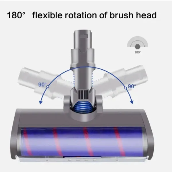Replacement Turbo Brush For Dyson V6 / DC62 4