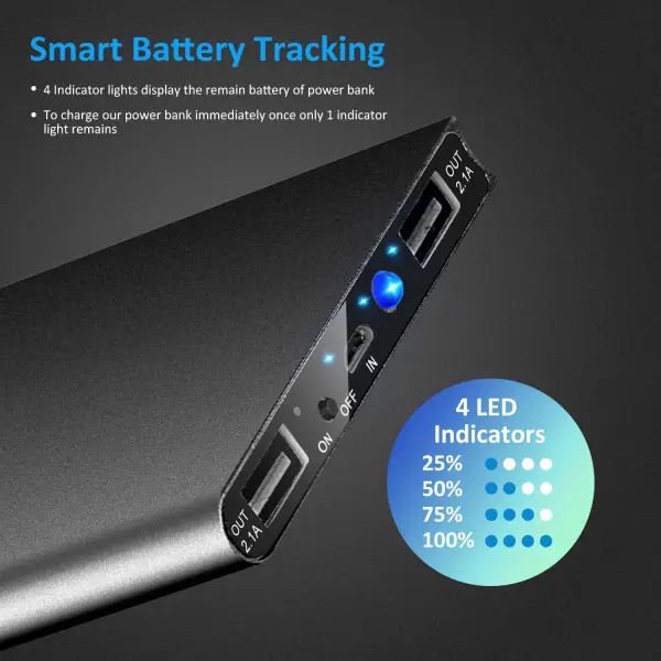20000mAh Slim Power Bank