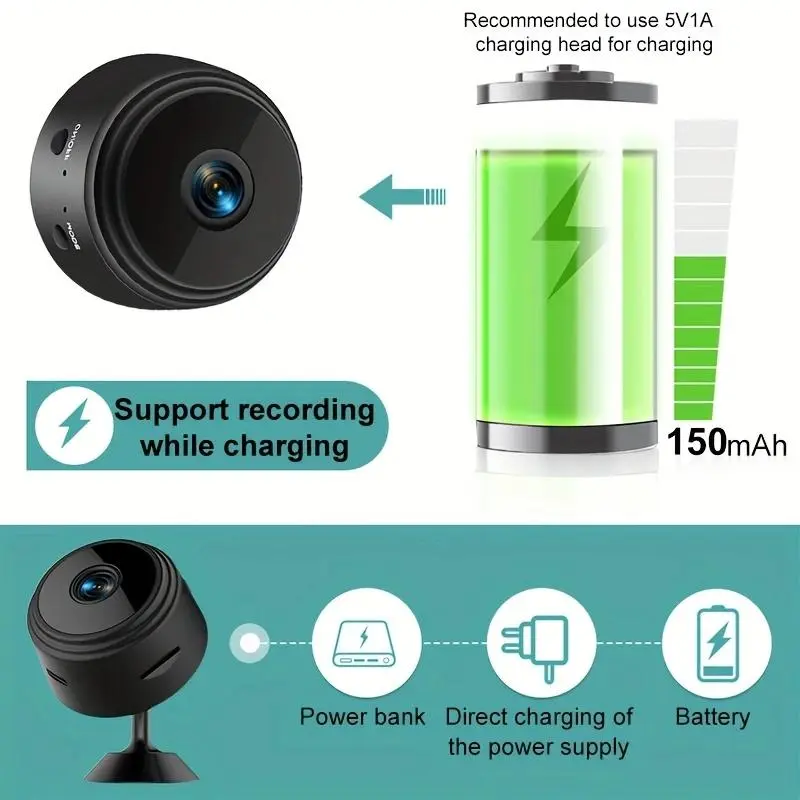 HD Surveillance Camera 15