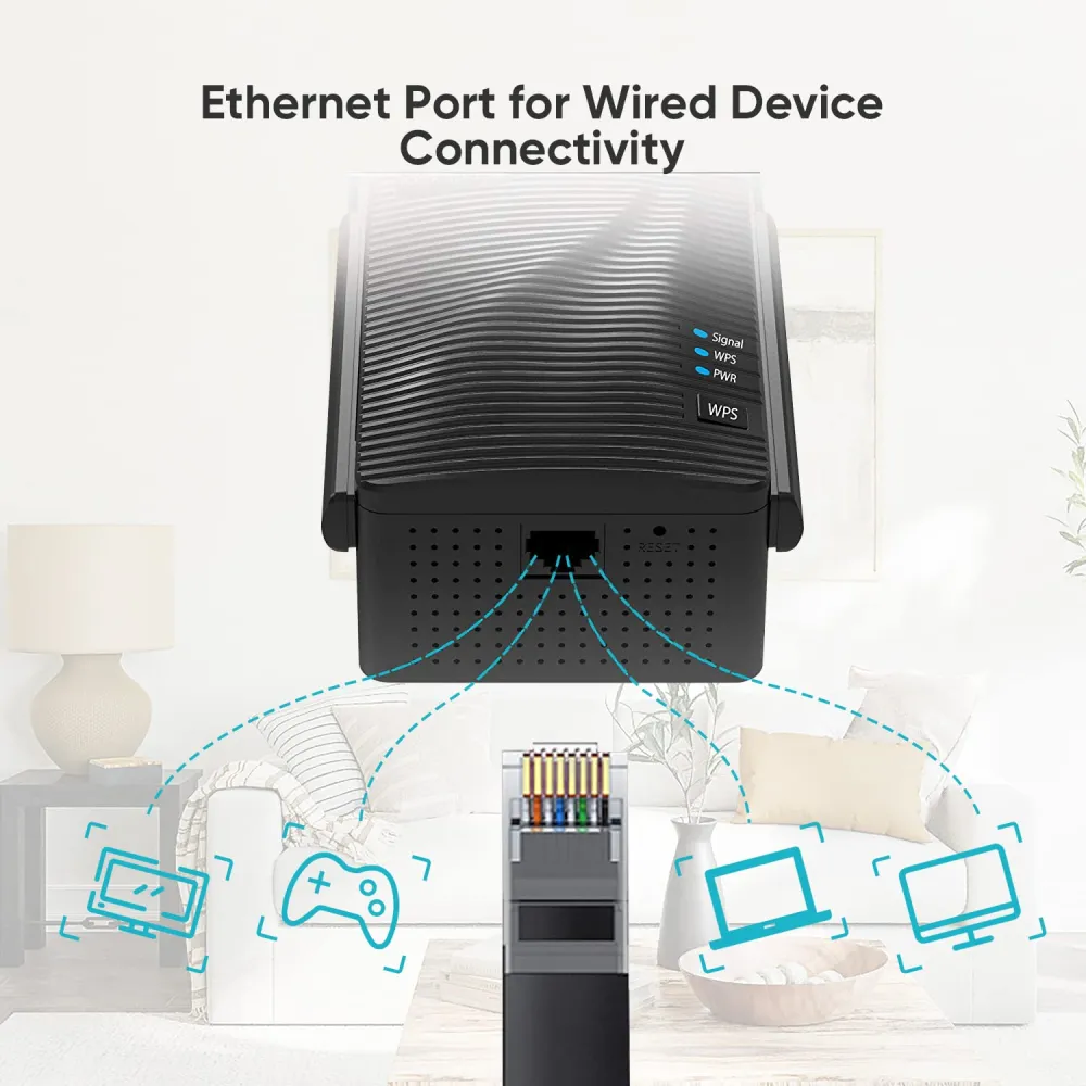 Dual-Band WiFi Range Extender 12