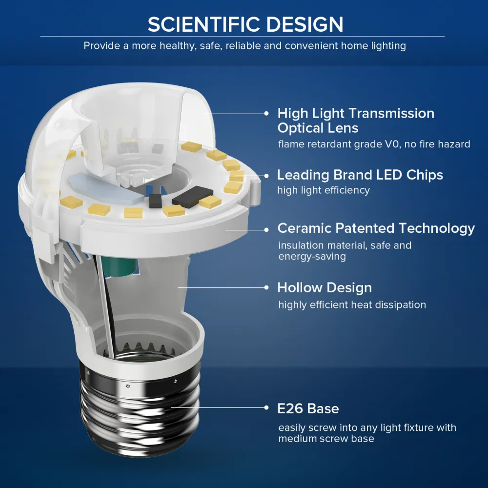 SANSI 60W Equivalent LED Light Bulbs 6