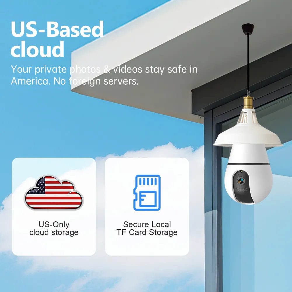 AI Detection 360 Degree HD CCTV Video Light 6