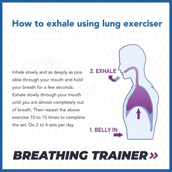 Breathing Exercise Device For Lungs