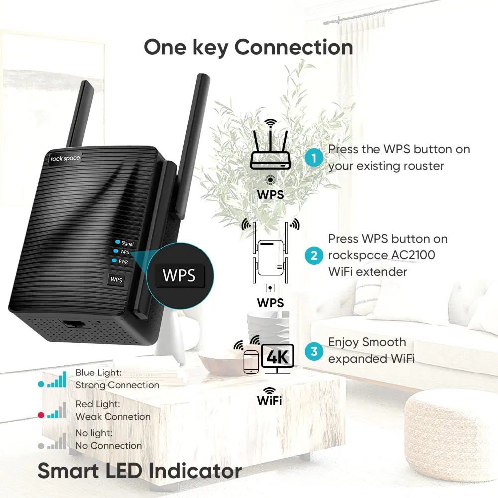 Dual-Band WiFi Range Extender 8