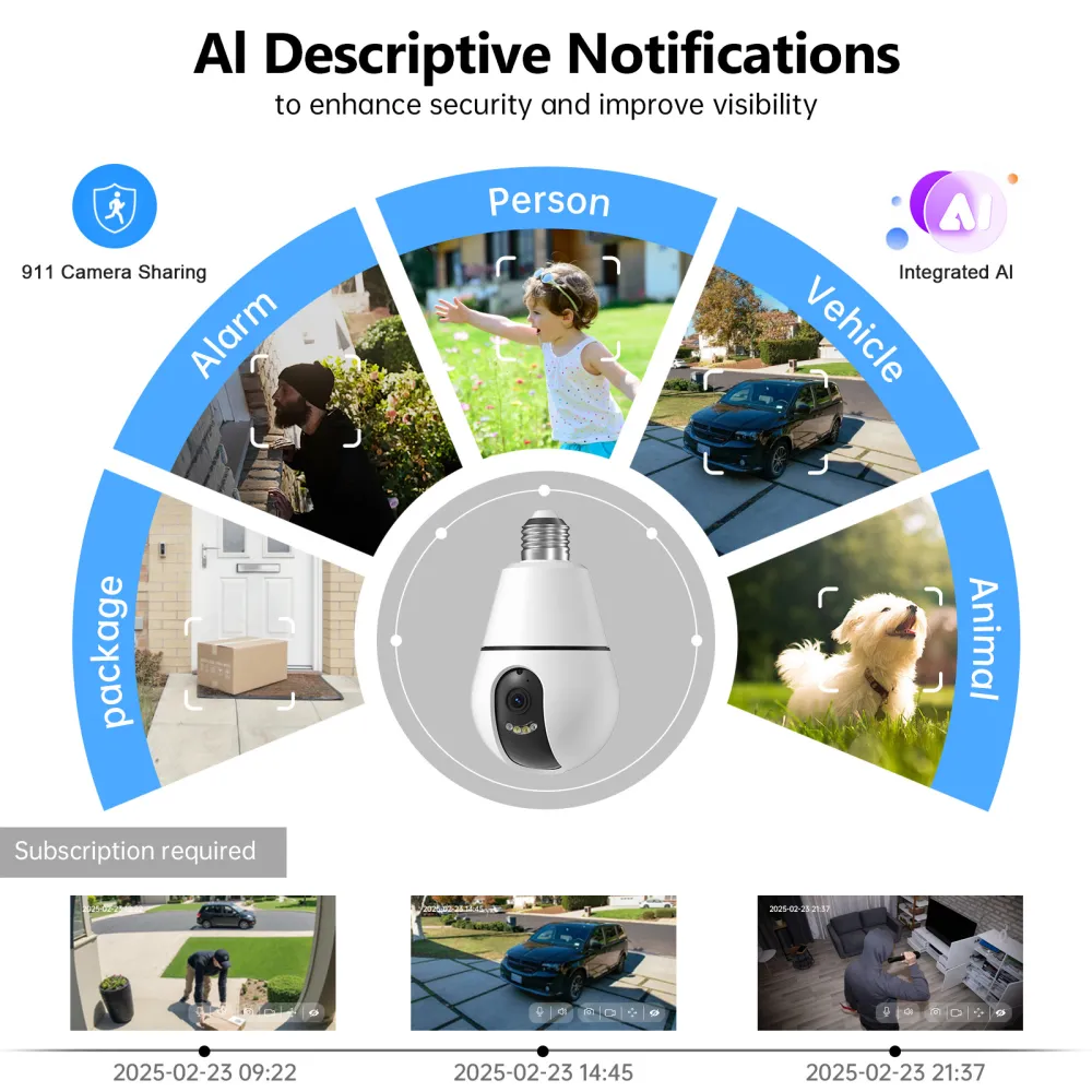 AI Detection 360 Degree HD CCTV Video Light 2