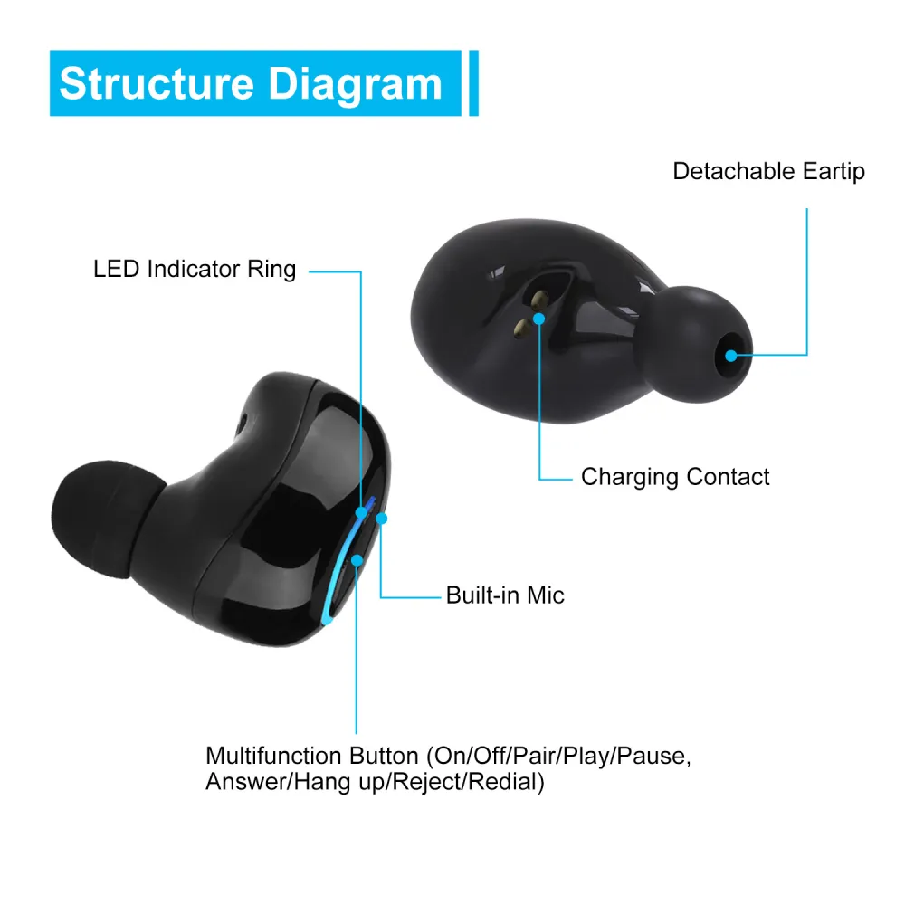 Wireless TWS Stereo Earbuds 6
