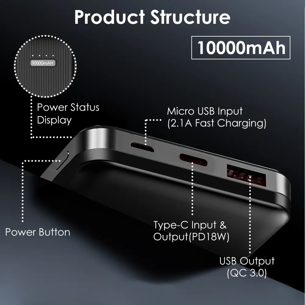 Fast-Charging Power Bank — 20000mAh 15