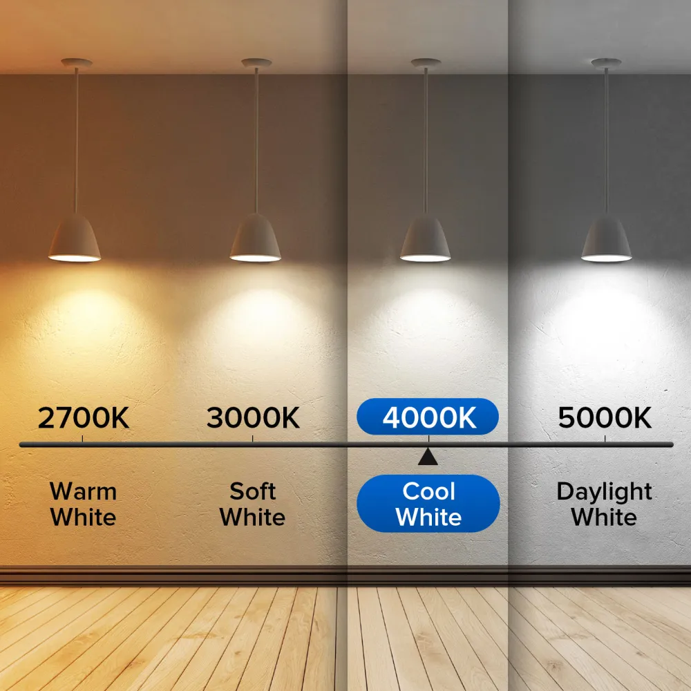SANSI 60W Equivalent LED Light Bulbs 4