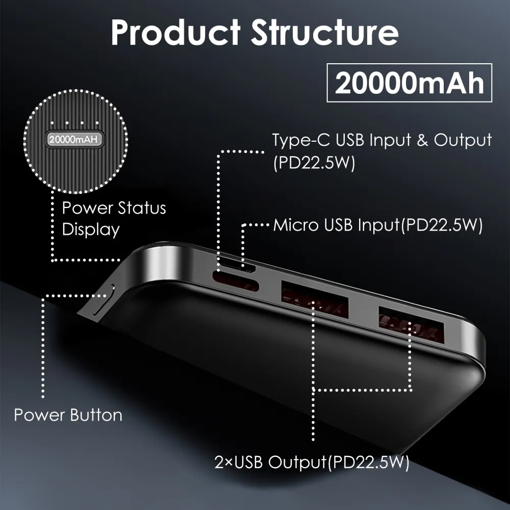 Fast-Charging Power Bank — 20000mAh 8