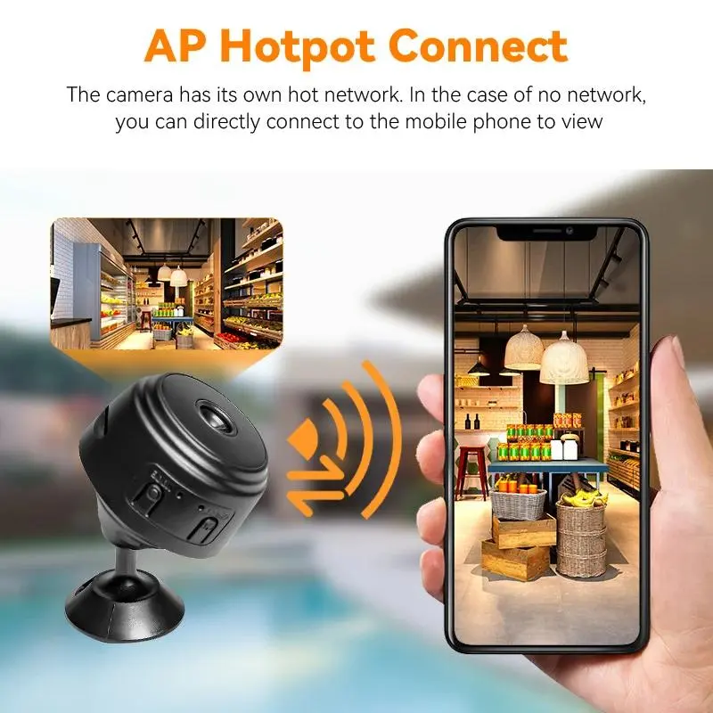 HD Surveillance Camera 14