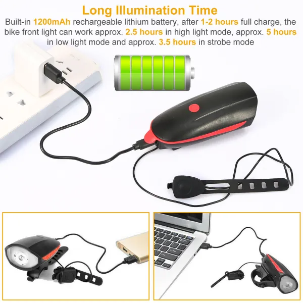 USB Rechargeable Bike Headlight