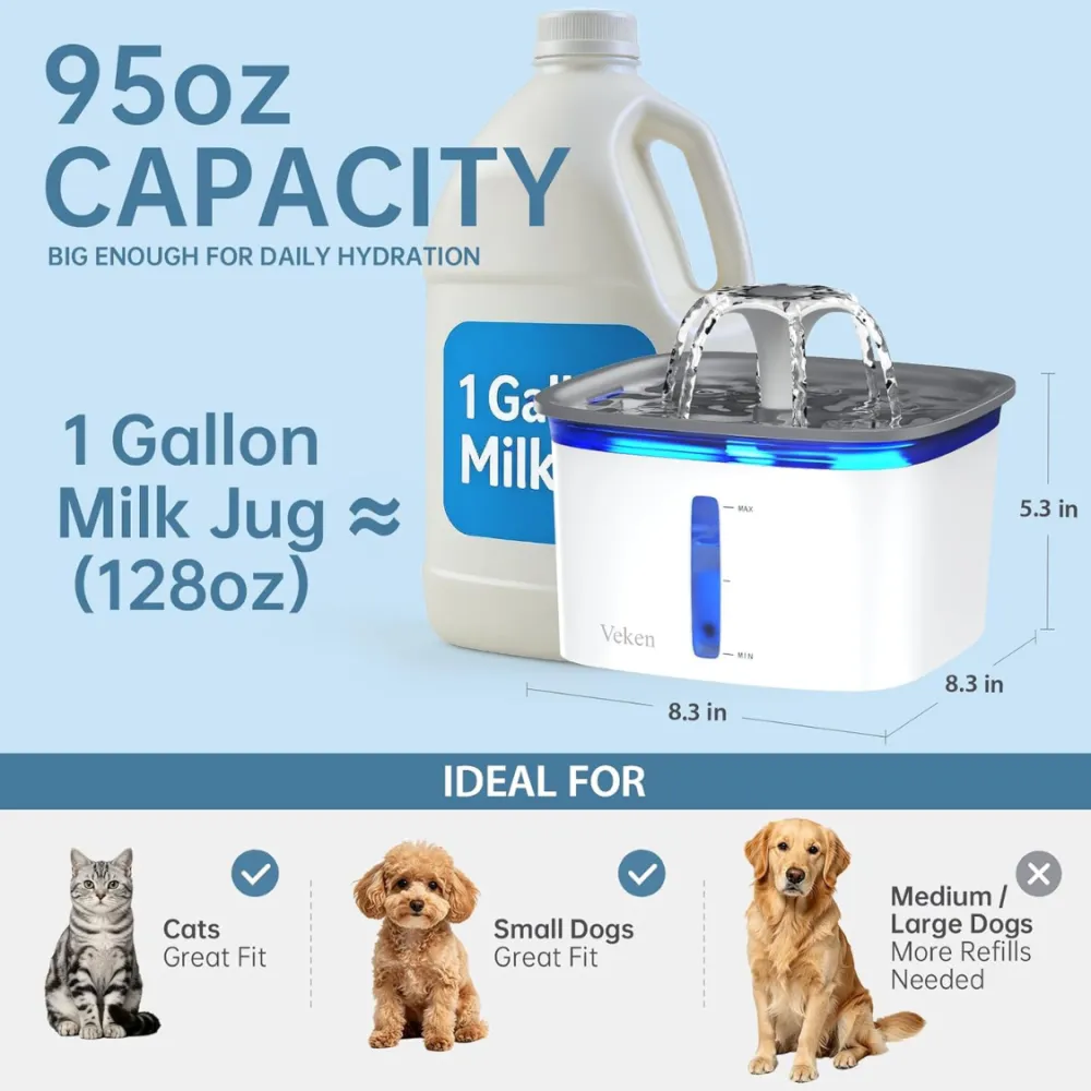 95oz Automatic Pet Water Fountain 4