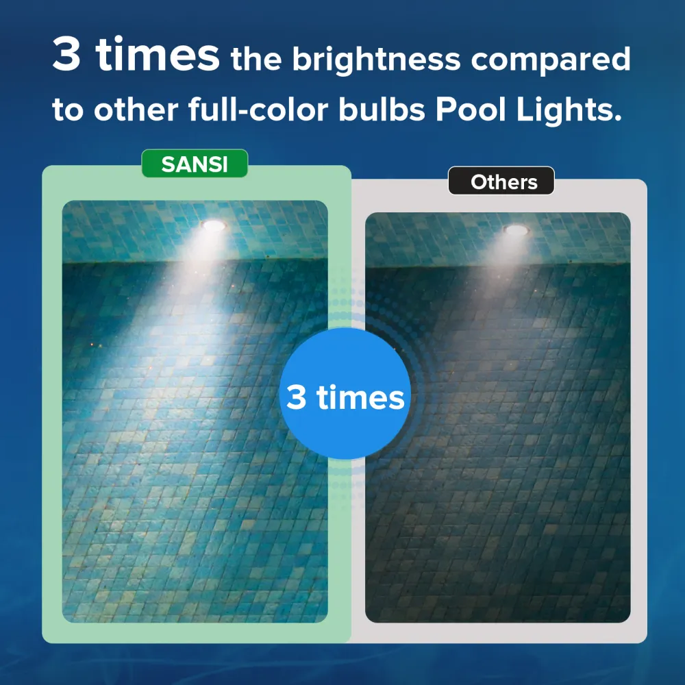 SANSI IP68 Waterproof RGB Pool Light 5