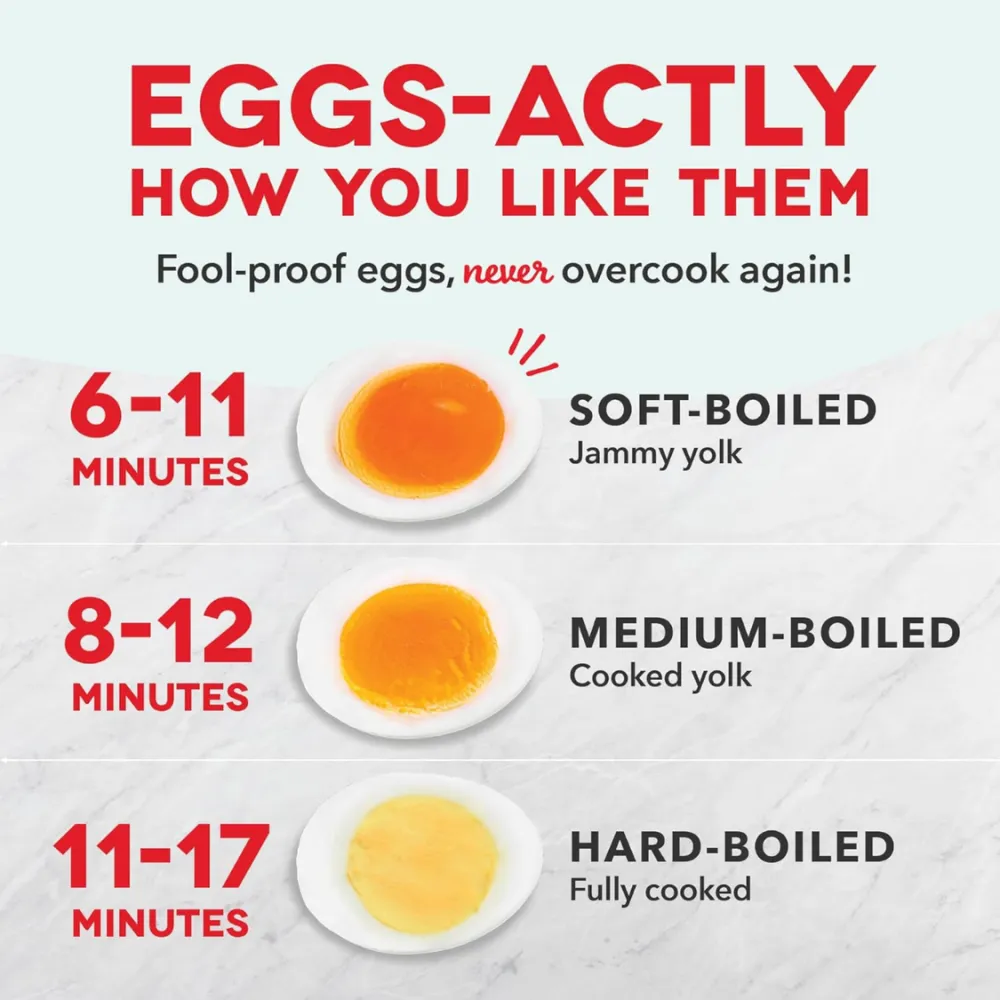 Rapid Egg Cooker 5