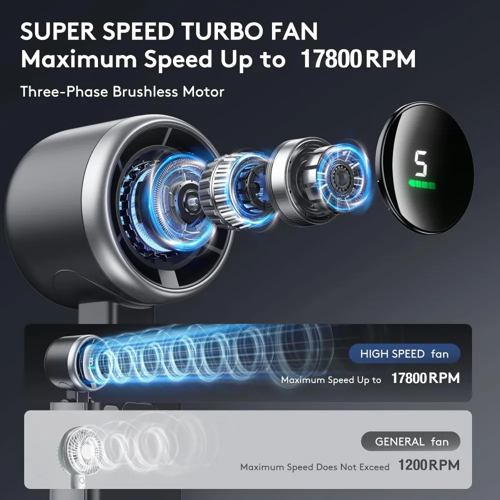 3 IN 1 Portable Handheld Turbo Fan 8