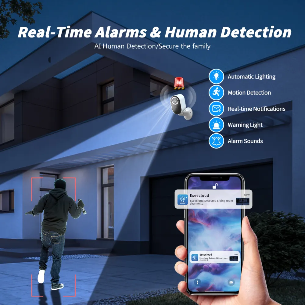 Solar Wireless Security Camera 3