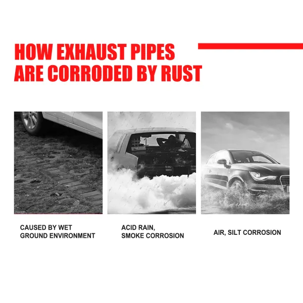 Exhaust Pipe Cleaner Kit